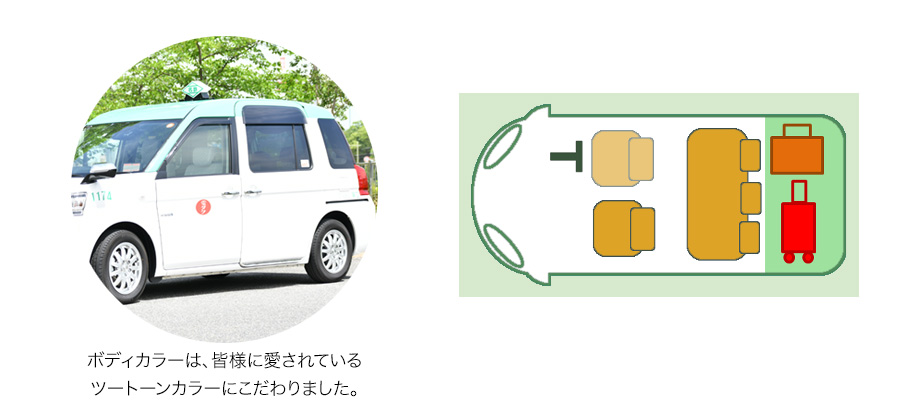 ボディカラーは、皆様に愛されているツートーンカラーにこだわりました。